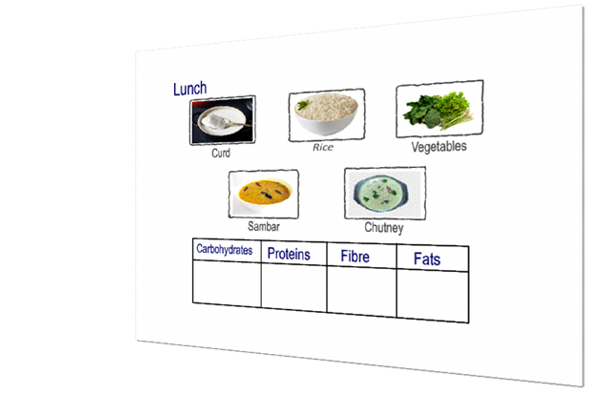 KANAV works in an interdisciplinary approach. 